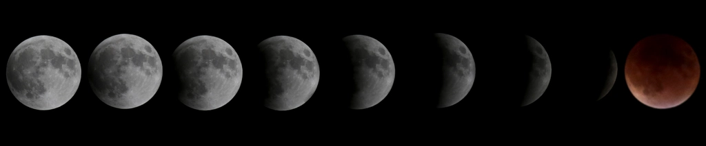 Moon phases Eclipse